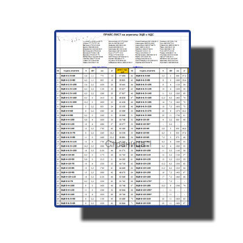 Bảng giá sản phẩm изготовителя